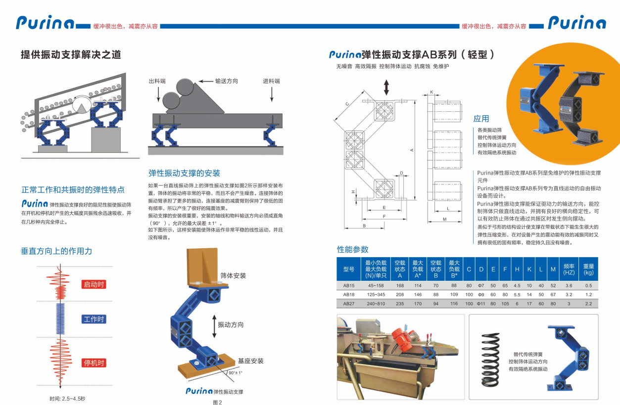 振動支撐